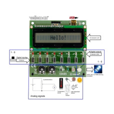 USB Tutor Project USB Tutor Project